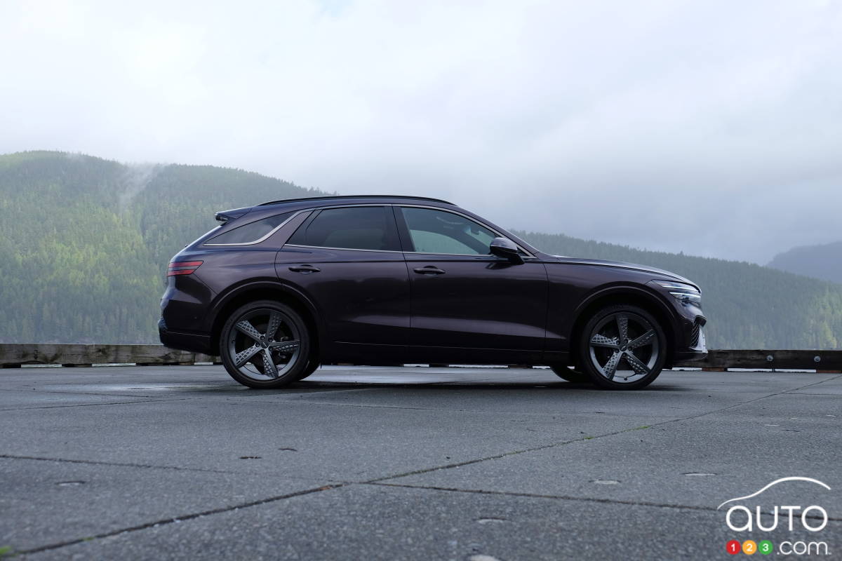 Genesis GV70, profil