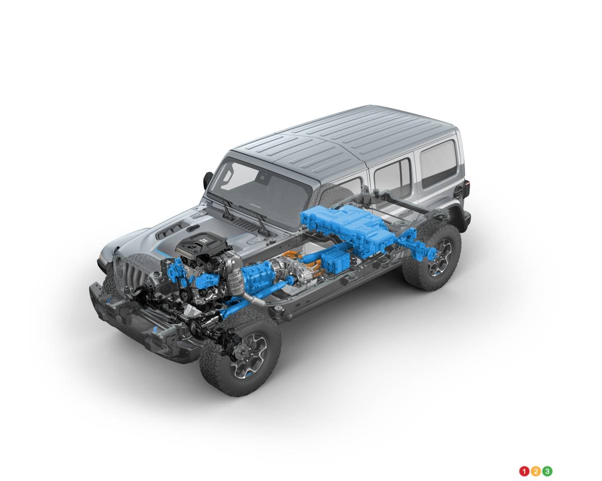 Jeep Wrangler Rubicon 4xe, système hybride
