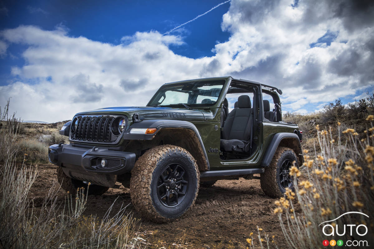 Jeep Wrangler Willys 2024