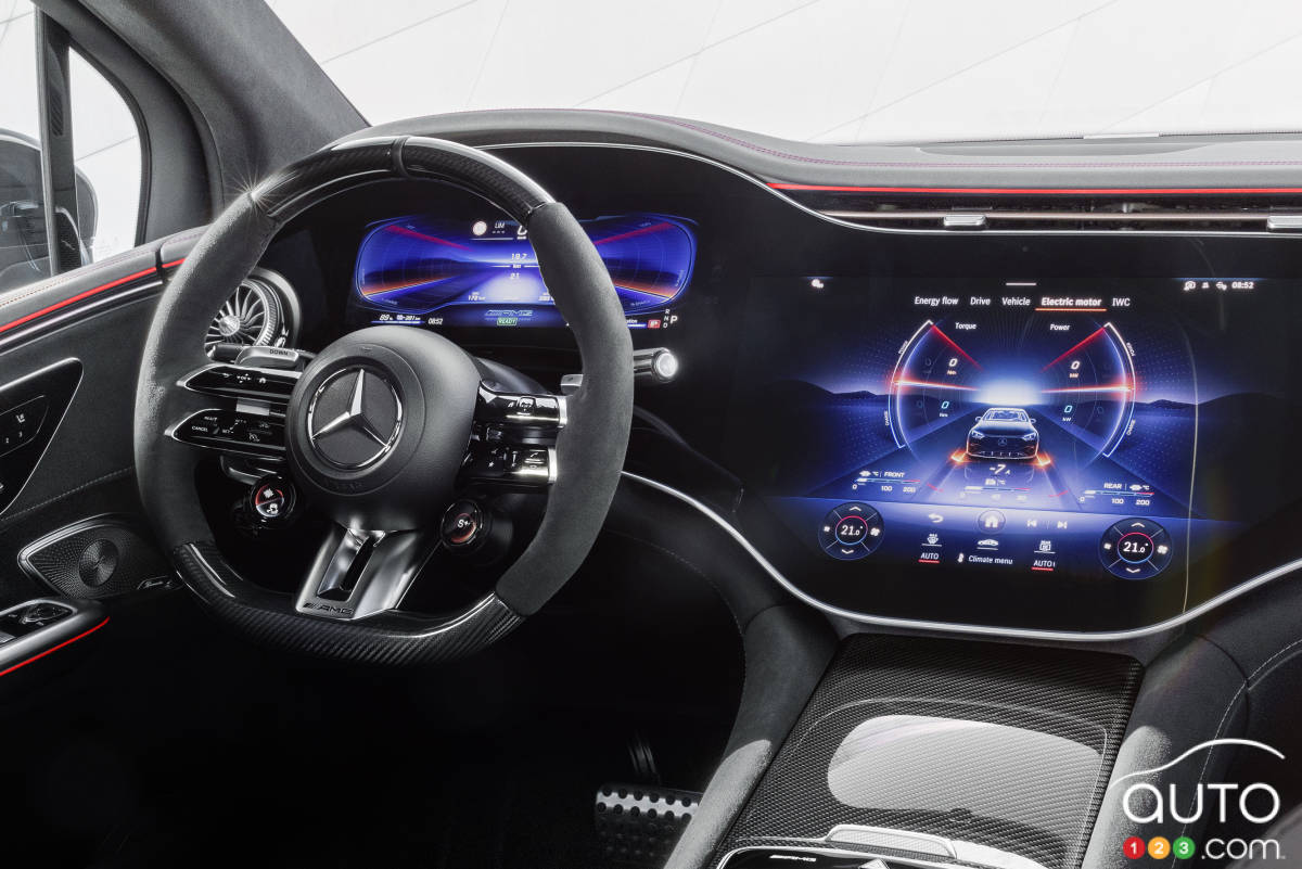 Volant, écran Hyperscreen de Mercedes-AMG EQE VUS 2024