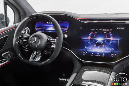 Hyperscreen of 2024 Mercedes-AMG EQE SUV