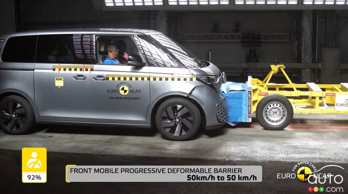 Volkswagen ID. Buzz - Profil, lors d'un test de collision frontal