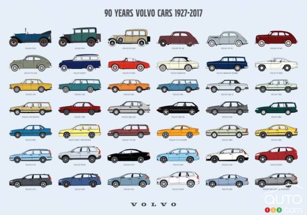 Volvo-90-years.jpg