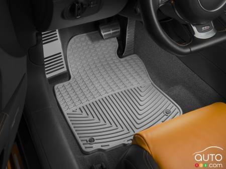 Winter Accessories for Comfort and Confidence