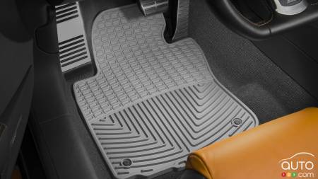 Guide hivernal : des accessoires pour plus de confort et de sécurité