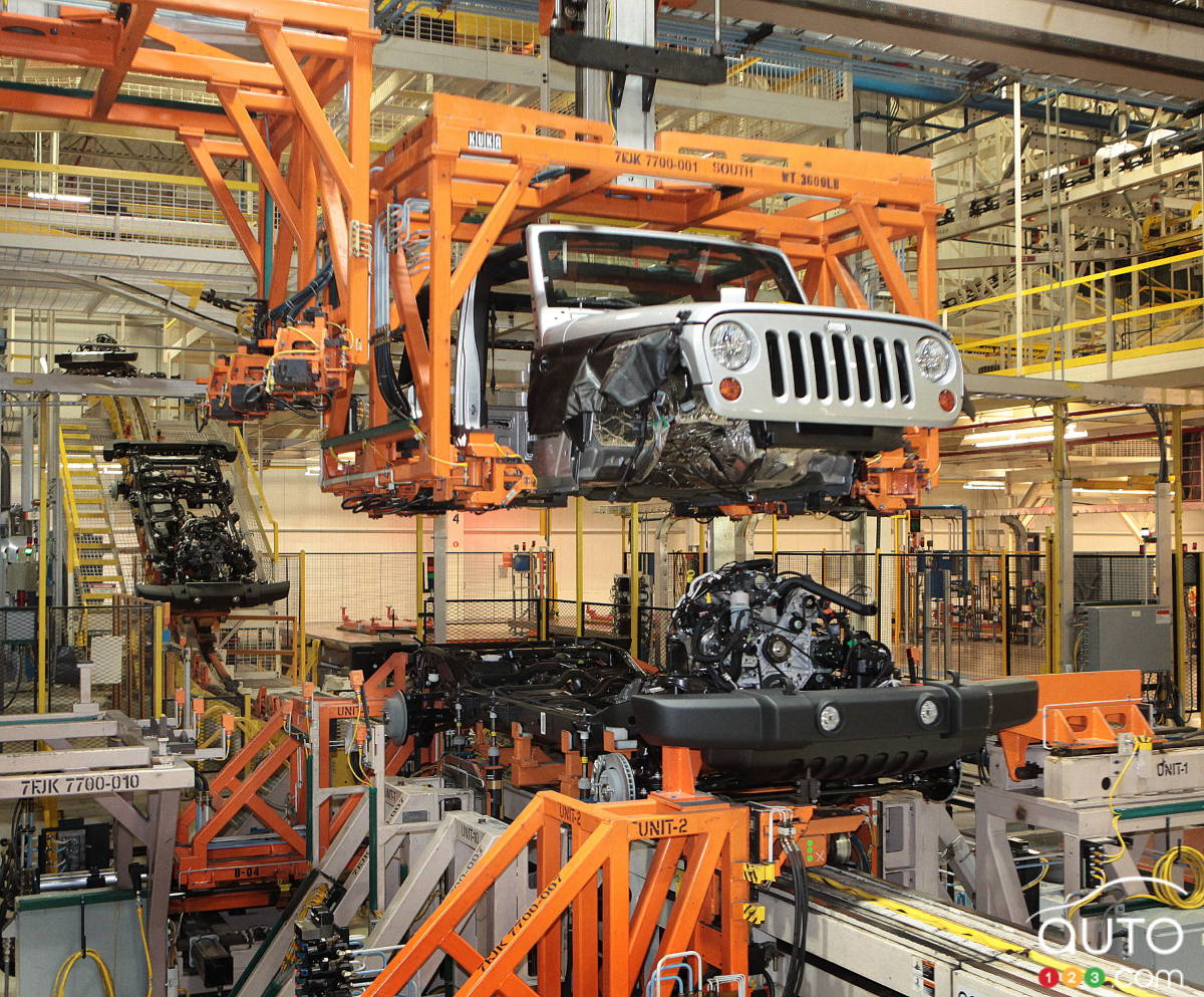 Jeep Wrangler : un châssis en échelle… et une carrosserie d’aluminium