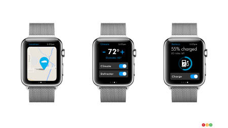 Car-Net, l’application de Volkswagen pour la montre Apple