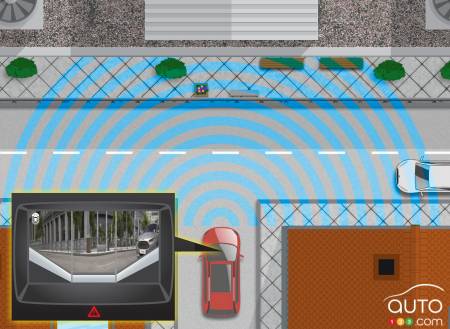 Ford announces 180-degree view front camera system