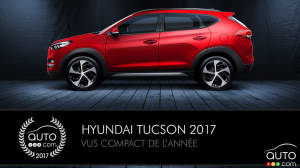 Le Hyundai Tucson 2017, VUS compact de l’année selon Auto123.com
