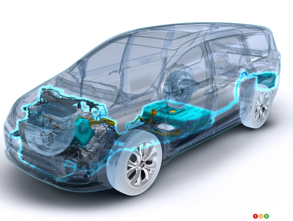 Powertrain of the 2017  Chrysler Pacifica plug-in hybrid