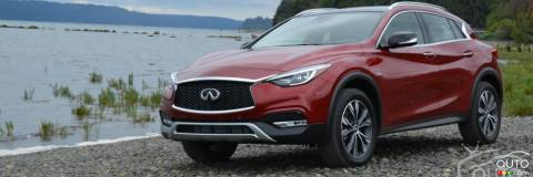 Top 10 Luxury Subcompact SUVs