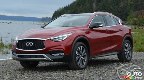 Top 10 Luxury Subcompact SUVs