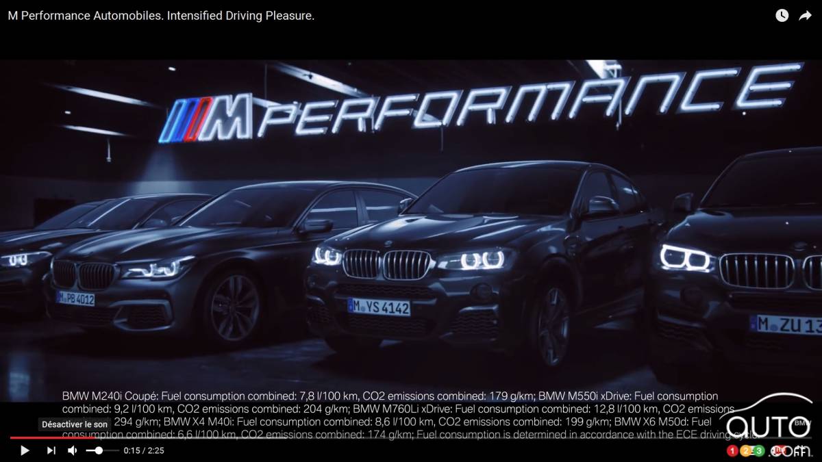 Les voitures BMW M Performance expliquées (vidéo)