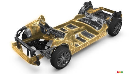 Subaru’s next-generation global platform unveiled