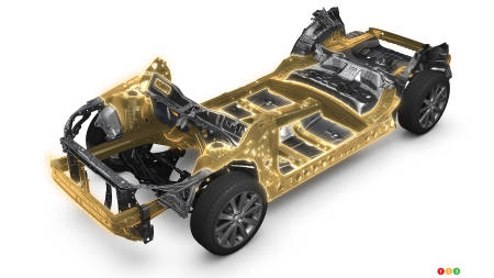 Subaru’s next-generation global platform unveiled