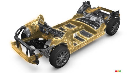 Voici la toute nouvelle plateforme globale de Subaru
