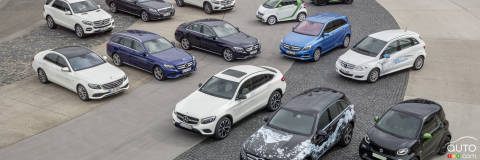 Daimler invests over $10 billion in green technologies