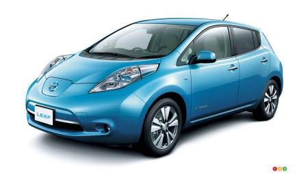 Renault-Nissan Alliance joins WBCSD with focus on emissions, safety