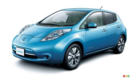L’Alliance Renault-Nissan et 200 autres entreprises ensemble pour la planète