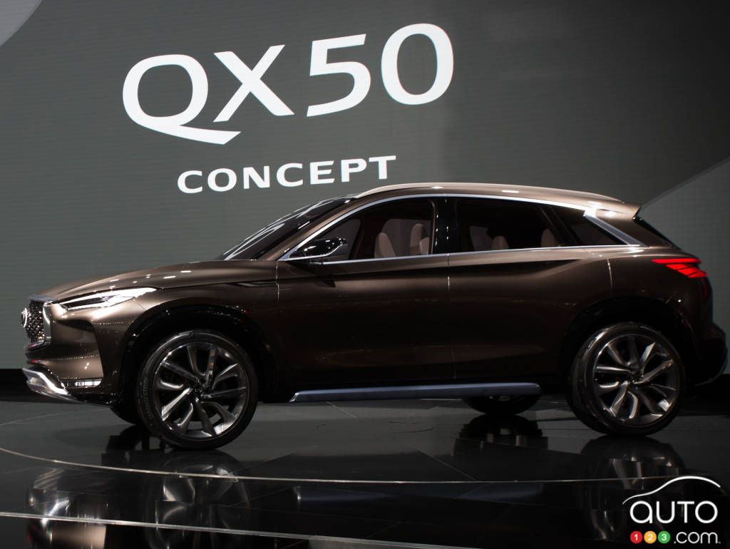 The new Infiniti QX50 Concept