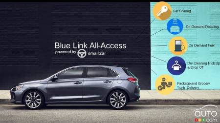 Los Angeles 2017 : Hyundai lance Blue Link All-Access et changera votre vie