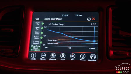 La Dodge Challenger SRT Demon 2018 enregistrera vos performances