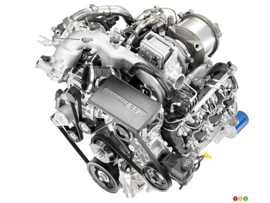GM’s new Duramax diesel