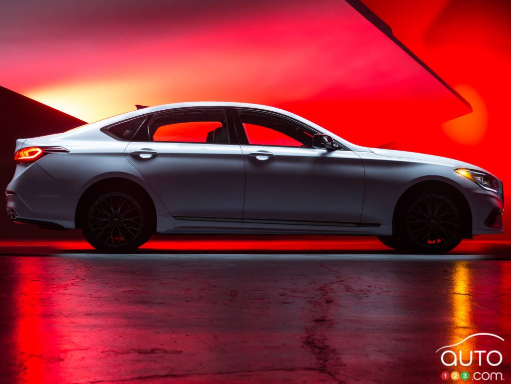 Genesis G80 Sport