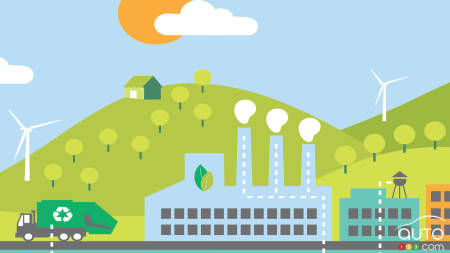 Here’s How Ford Protects the Environment