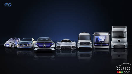Daimler Committing $23 Billion to Secure EV Battery Supply