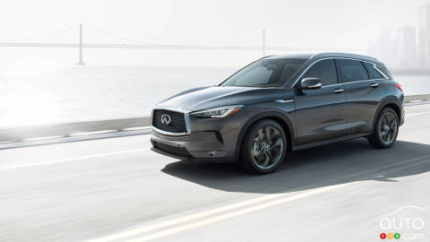 Canadian Prices Announced for 2019 INFINITI QX50