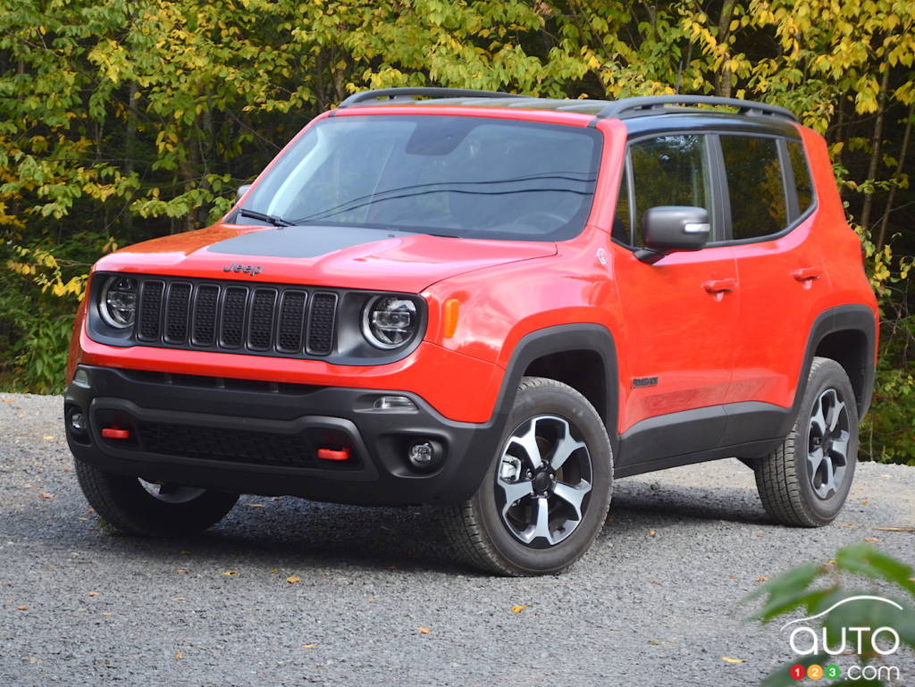 Jeep Renegade 2019