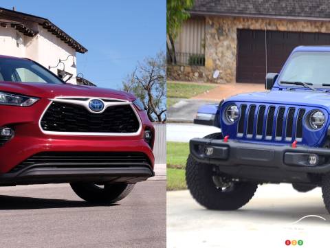 Top 10 Midsize SUVs in Canada in 2020-2021 (Based on Sales)