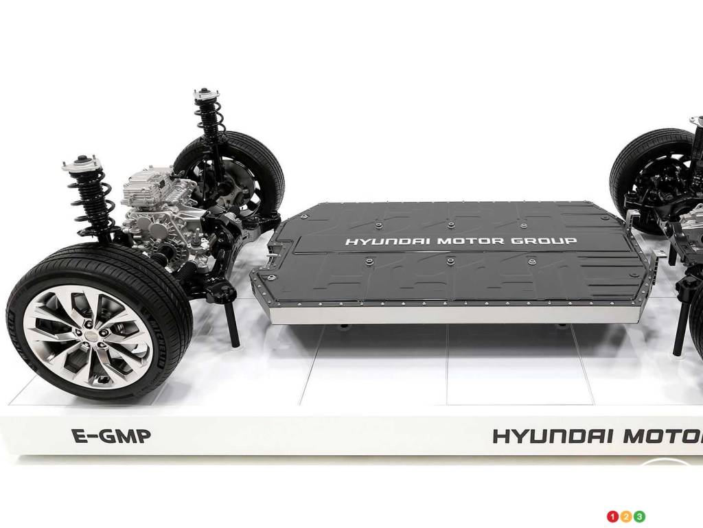 Hyundai's E-GMP platform
