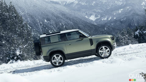 Top 10 All-Wheel-Drive Vehicles in Canada in 2021: 10 Categories, 10 Best Picks