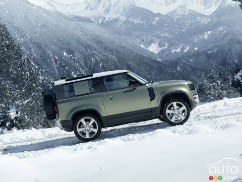 Top 10 All-Wheel-Drive Vehicles in Canada in 2021: 10 Categories, 10 Best Picks