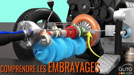 L’embrayage, encore utile?
