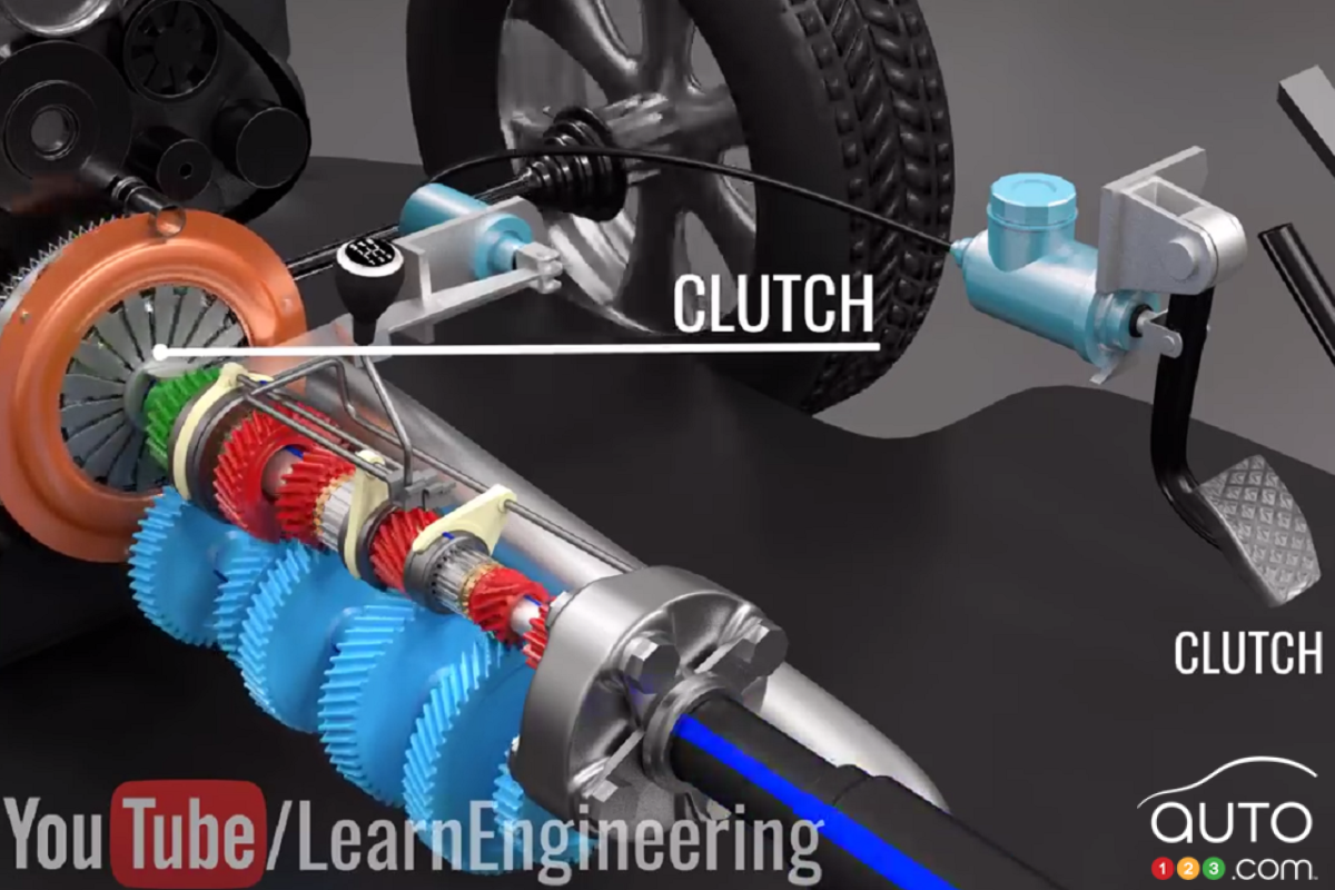 The Clutch: Still Useful?