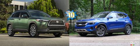 Top 10 Subcompact SUVs in Canada for 2021 and 2022: Our Small Crossover Picks
