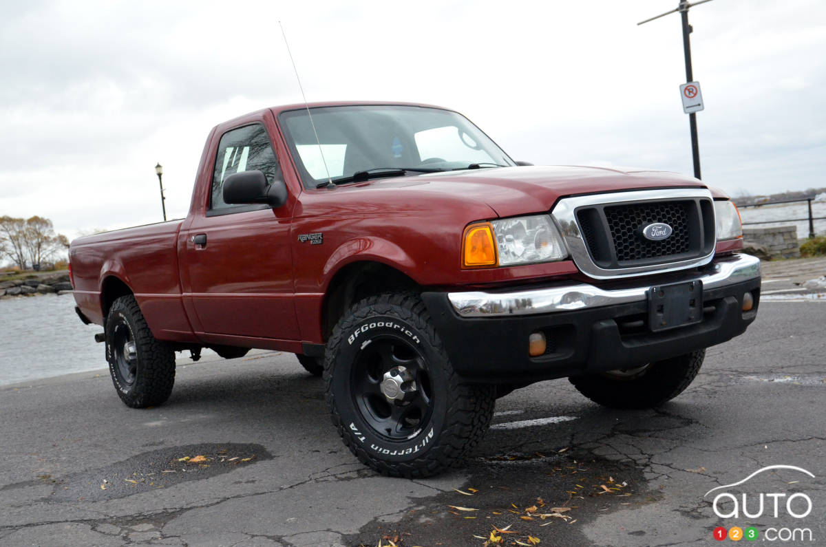 BFGoodrich T/A K02 Tires Review, Part 1: All-Terrain Tires, All Year ‘Round? Discuss