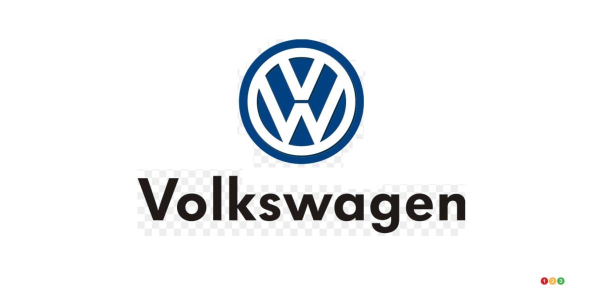 Non, Volkswagen ne change pas de nom aux États-Unis