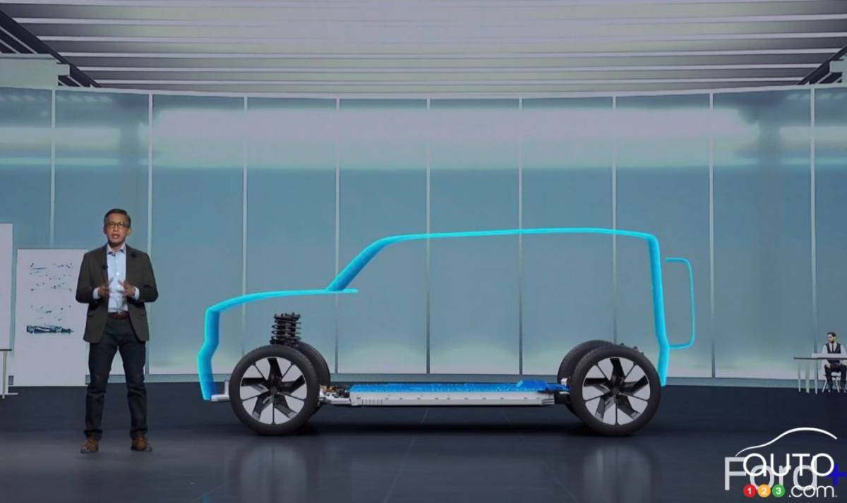 Ford Confirms Electric Explorer, An Electric Bronco Likely as Well