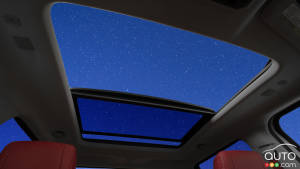 A Look at the 2022 Toyota Tundra’s Panoramic Sunroof
