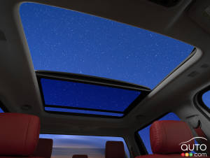 A Look at the 2022 Toyota Tundra’s Panoramic Sunroof