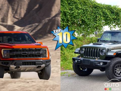 Top 10 Off-Road Vehicles in Canada in 2022