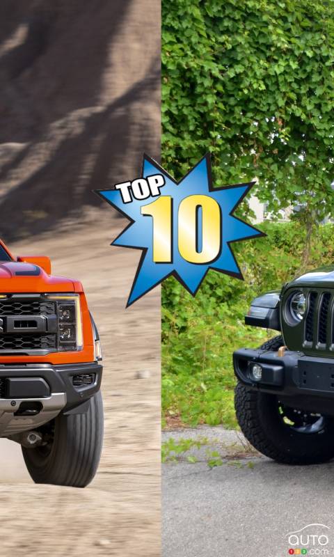 Top 10 Off-Road Vehicles in Canada in 2022