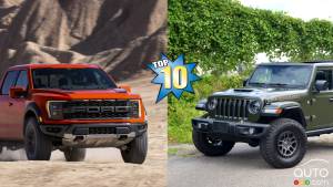 Top 10 Off-Road Vehicles in Canada in 2022