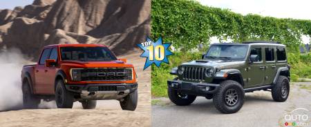Top 10 Off-Road Vehicles in Canada in 2022