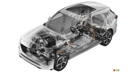 Plateforme Large : Mazda entre dans sa Phase 2