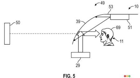 GM Patents an Auto-Dimming, Augmented-Reality Windshield